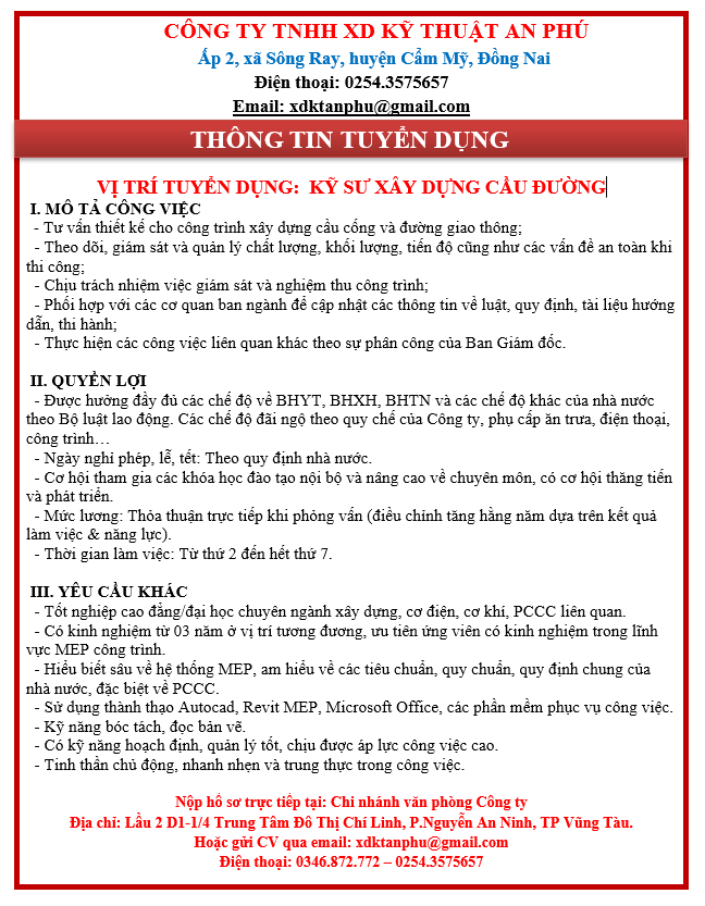 lĩnh vực hoạt động